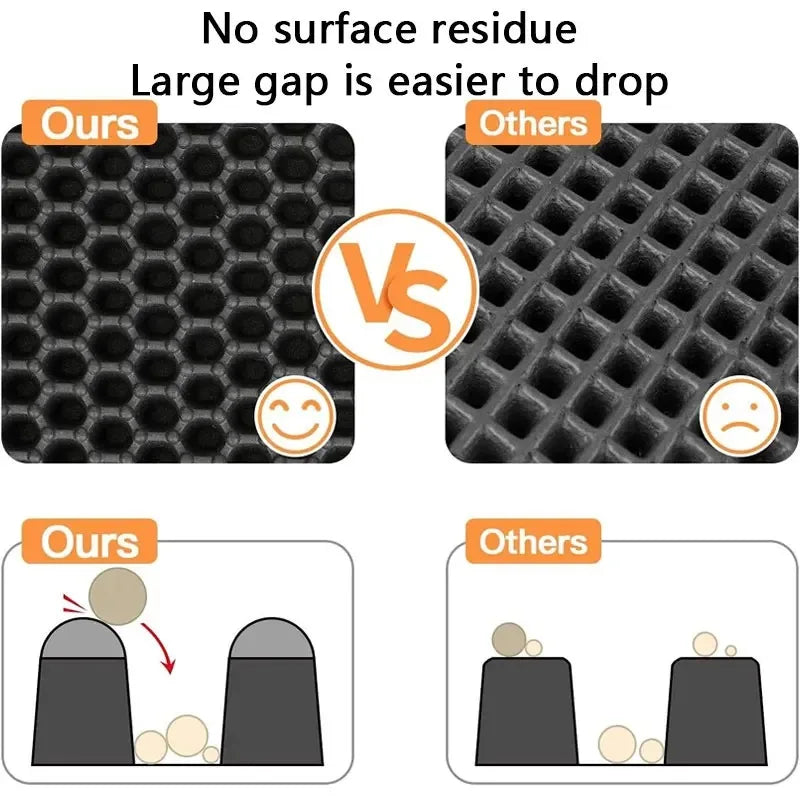 Double Layer Cat Litter Trapping Mat - Waterproof
