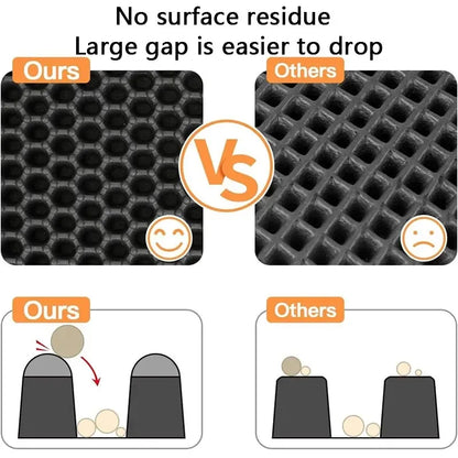 Double Layer Cat Litter Trapping Mat - Waterproof
