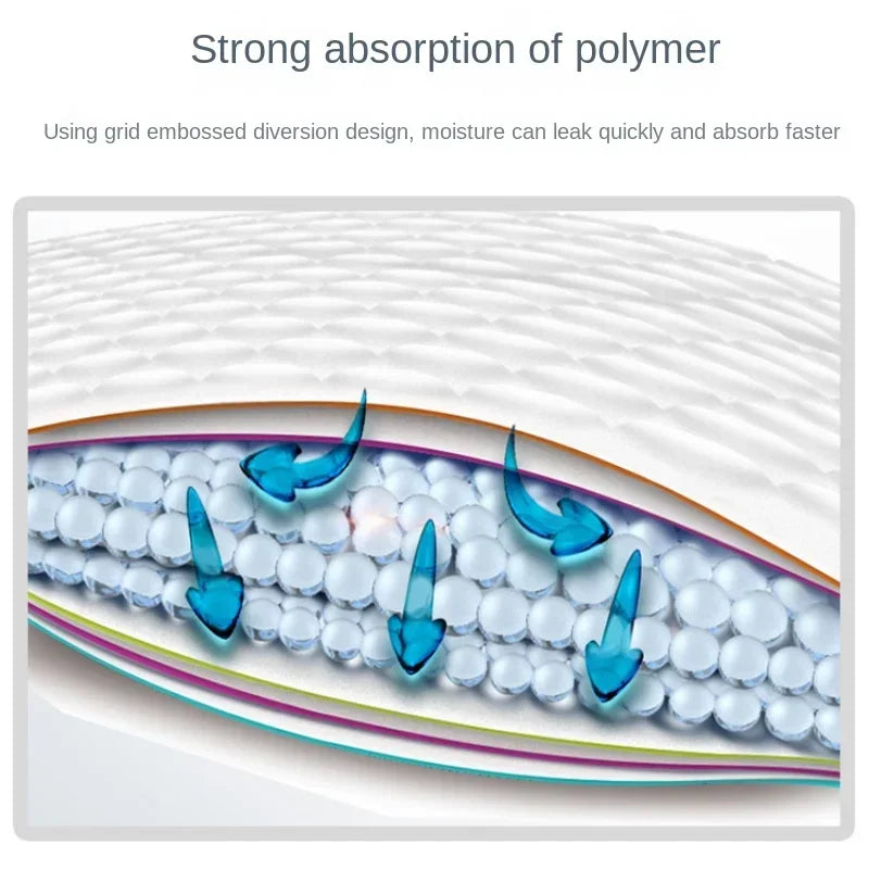 Disposable Absorbent Pet Pads - Training, Senior & Travel Use