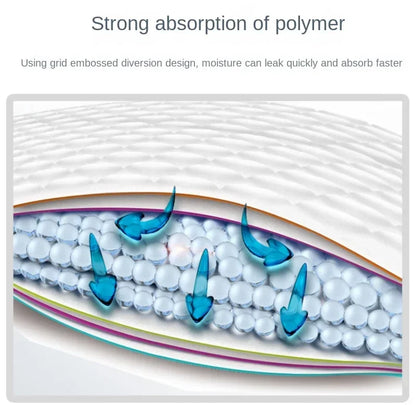 Disposable Absorbent Pet Pads - Training, Senior & Travel Use